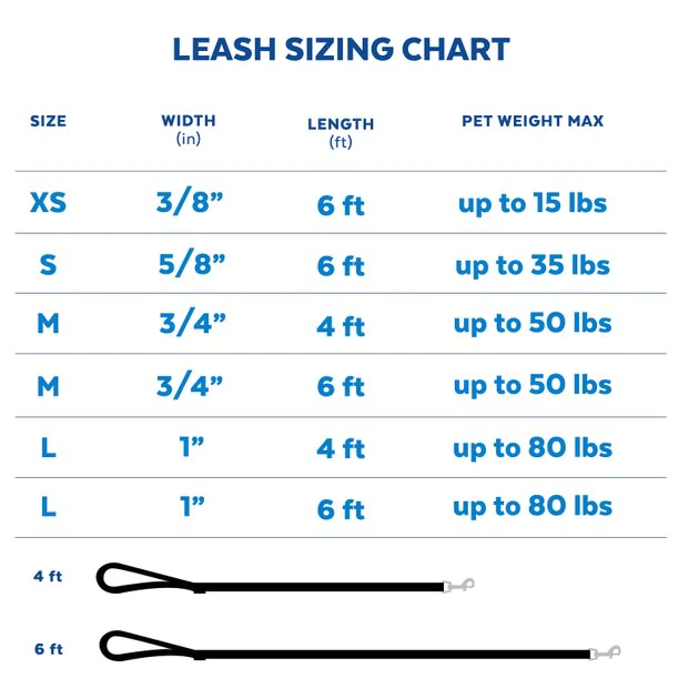 STAR WARS THE MANDALORIAN GROGU Dog Leash 4 STAR WARS THE MANDALORIAN GROGU Dog Leash - Image 4